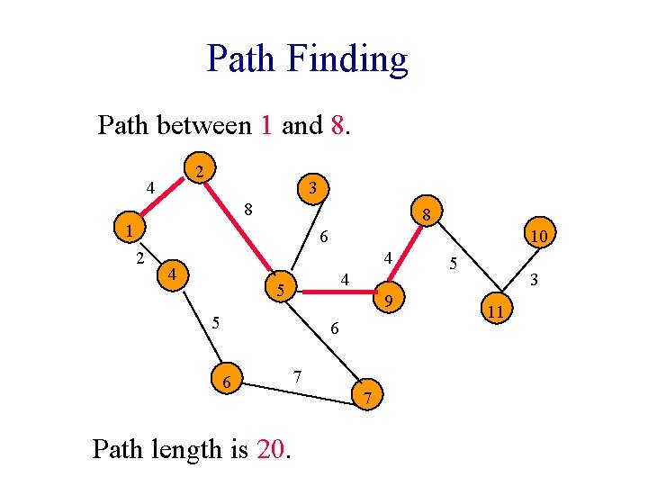 Path Finding Path between 1 and 8. 2 4 3 8 8 1 6