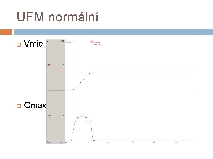 UFM normální Vmic Qmax 