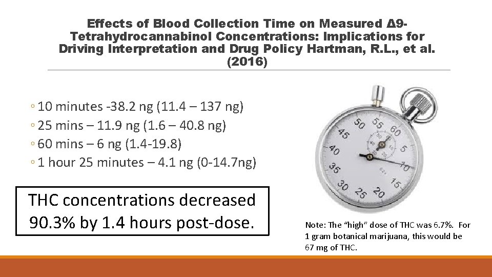 Effects of Blood Collection Time on Measured Δ 9 Tetrahydrocannabinol Concentrations: Implications for Driving