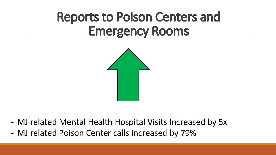 Reports to Poison Centers and Emergency Rooms - MJ related Mental Health Hospital Visits