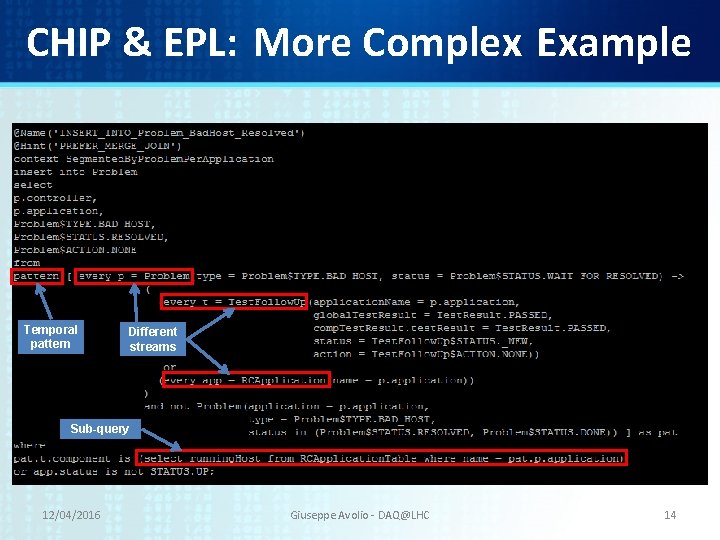 CHIP & EPL: More Complex Example Temporal pattern Different streams Sub-query 12/04/2016 Giuseppe Avolio CHIP & EPL: More Complex Example Temporal pattern Different streams Sub-query 12/04/2016 Giuseppe Avolio
