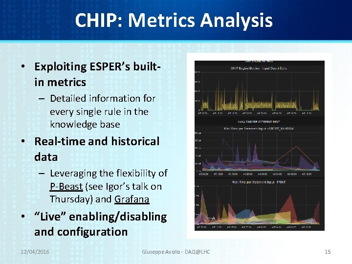 CHIP: Metrics Analysis • Exploiting ESPER’s builtin metrics – Detailed information for every single CHIP: Metrics Analysis • Exploiting ESPER’s builtin metrics – Detailed information for every single