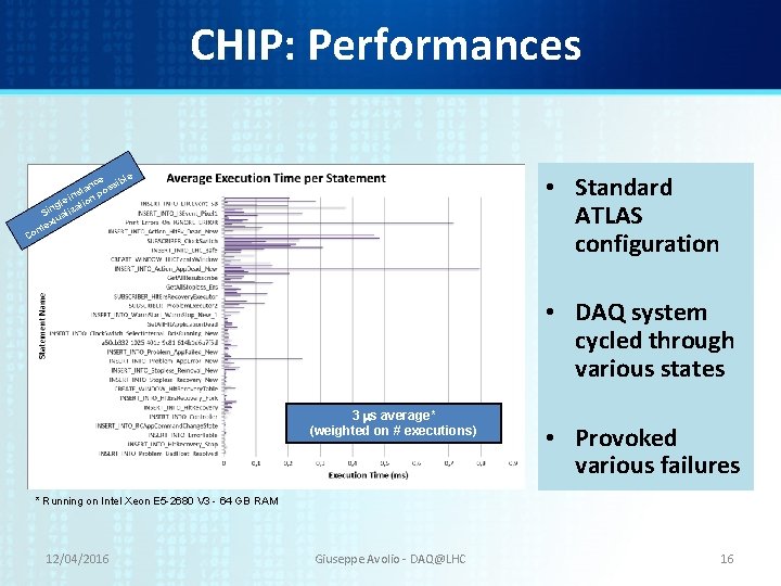 CHIP: Performances • Standard ATLAS configuration le e nc ssib a t o p CHIP: Performances • Standard ATLAS configuration le e nc ssib a t o p