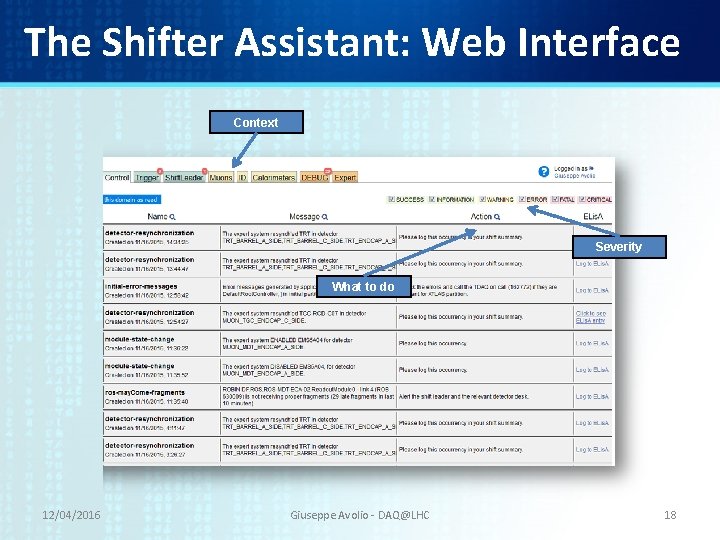 The Shifter Assistant: Web Interface Context Severity What to do 12/04/2016 Giuseppe Avolio - The Shifter Assistant: Web Interface Context Severity What to do 12/04/2016 Giuseppe Avolio -