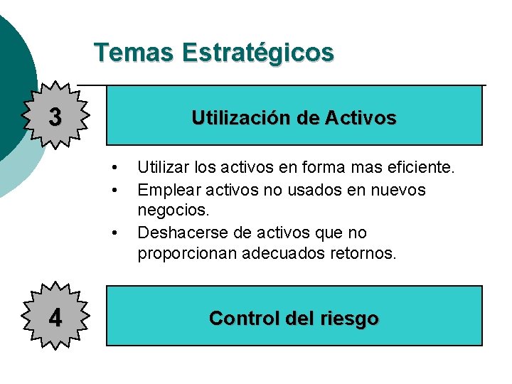 Temas Estratégicos 3 Utilización de Activos • • • 4 Utilizar los activos en Temas Estratégicos 3 Utilización de Activos • • • 4 Utilizar los activos en