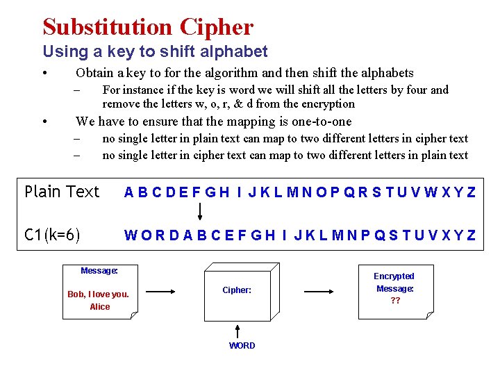 Substitution Cipher Using a key to shift alphabet • Obtain a key to for