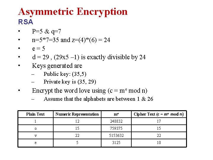 Asymmetric Encryption RSA • • • P=5 & q=7 n=5*7=35 and z=(4)*(6) = 24