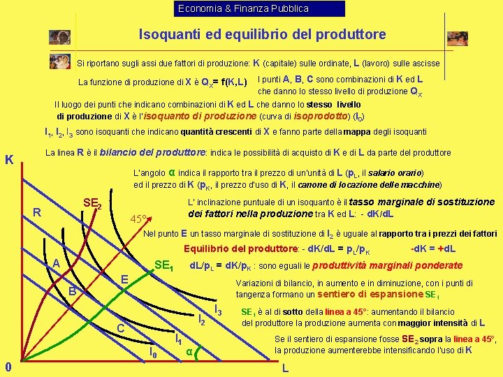 Economia & Finanza Pubblica Isoquanti ed equilibrio del produttore Si riportano sugli assi due