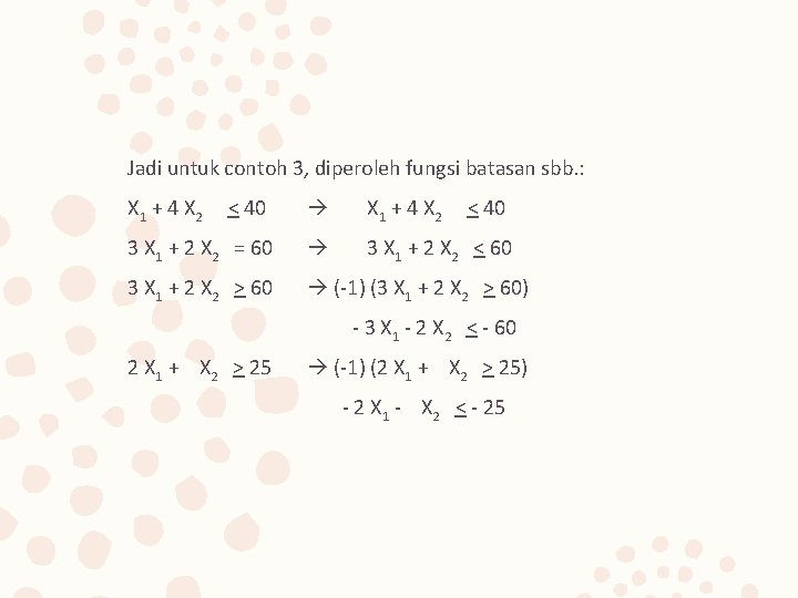 Jadi untuk contoh 3, diperoleh fungsi batasan sbb. : X 1 + 4 X
