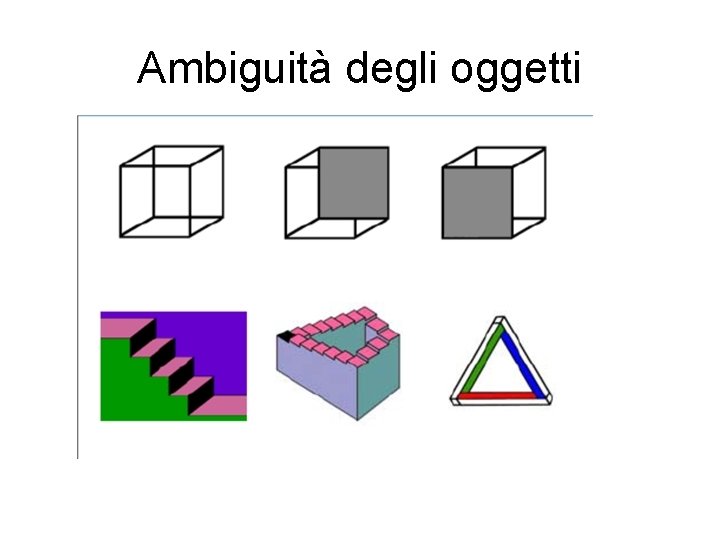 Ambiguità degli oggetti 