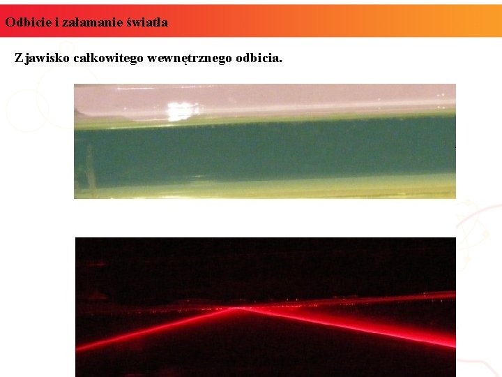 Odbicie i załamanie światła Zjawisko całkowitego wewnętrznego odbicia. 