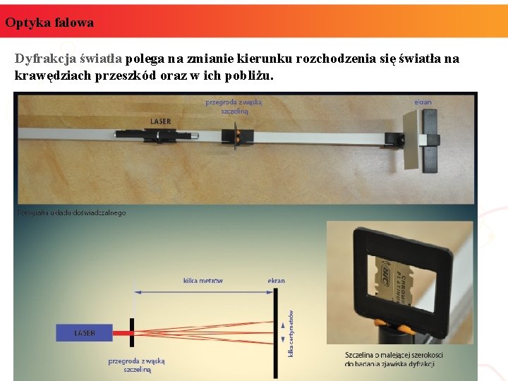 Optyka falowa Dyfrakcja światła polega na zmianie kierunku rozchodzenia się światła na krawędziach przeszkód