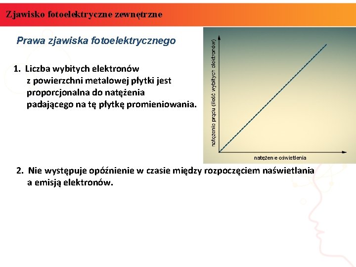 Zjawisko fotoelektryczne zewnętrzne Prawa zjawiska fotoelektrycznego 1. Liczba wybitych elektronów z powierzchni metalowej płytki