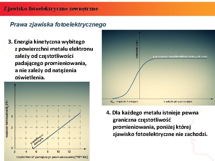 Zjawisko fotoelektryczne zewnętrzne Prawa zjawiska fotoelektrycznego 3. Energia kinetyczna wybitego z powierzchni metalu elektronu