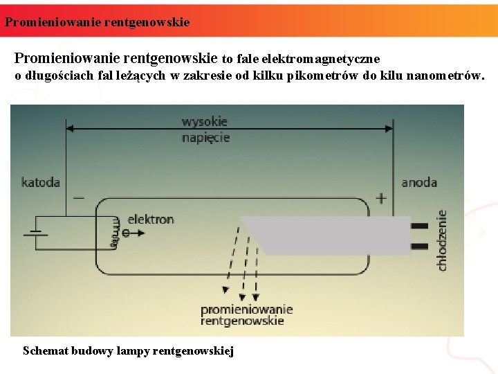 Promieniowanie rentgenowskie to fale elektromagnetyczne o długościach fal leżących w zakresie od kilku pikometrów