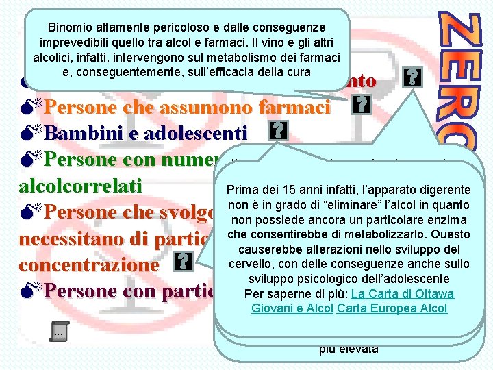 Binomio altamente pericoloso e dalle conseguenze imprevedibili quello tra alcol e farmaci. Il vino