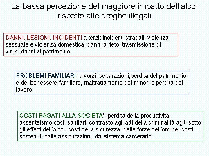 La bassa percezione del maggiore impatto dell’alcol rispetto alle droghe illegali DANNI, LESIONI, INCIDENTI