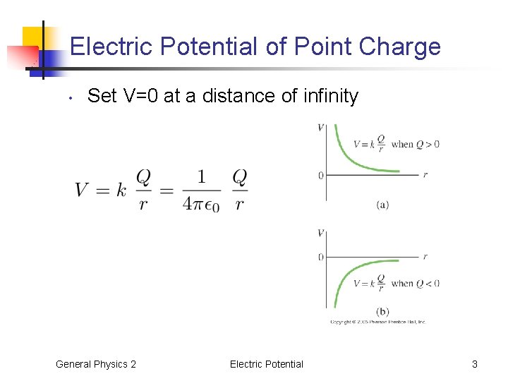 Electric Potential of Point Charge • Set V=0 at a distance of infinity General