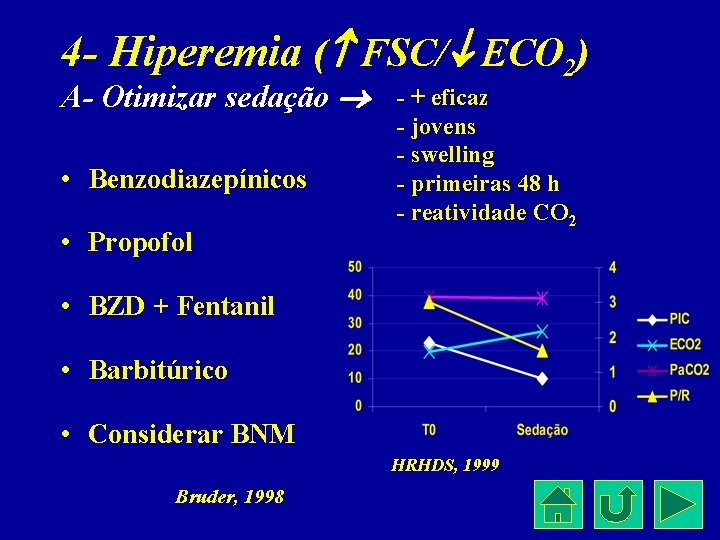 4 - Hiperemia ( FSC/ ECO 2) A- Otimizar sedação • Benzodiazepínicos • Propofol