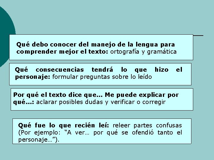 Qué debo conocer del manejo de la lengua para comprender mejor el texto: ortografía