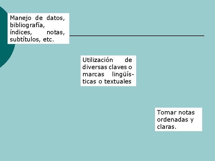Manejo de datos, bibliografía, índices, notas, subtítulos, etc. Utilización de diversas claves o marcas