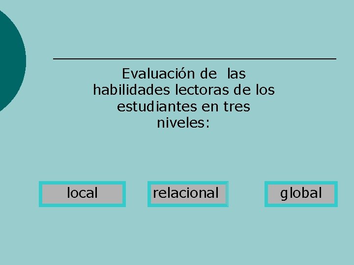 Evaluación de las habilidades lectoras de los estudiantes en tres niveles: local relacional global