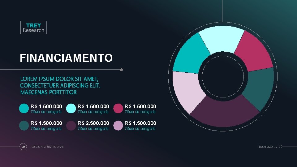 FINANCIAMENTO LOREM IPSUM DOLOR SIT AMET, CONSECTETUER ADIPISCING ELIT. MAECENAS PORTTITOR R$ 1. 500.