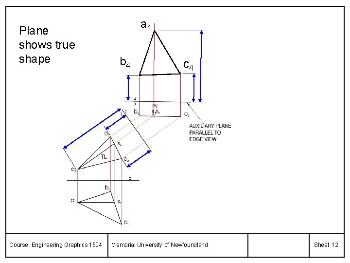 Plane shows true shape Course: Engineering Graphics 1504 a 4 b 4 c 4