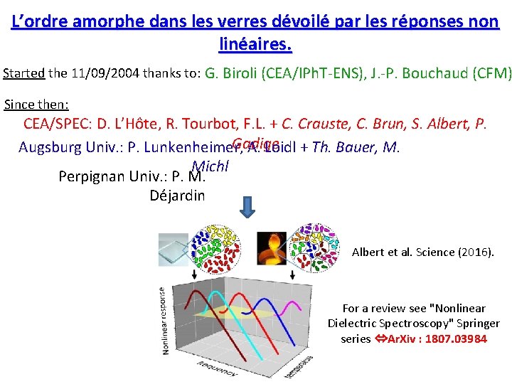 L’ordre amorphe dans les verres dévoilé par les réponses non linéaires. Started the 11/09/2004