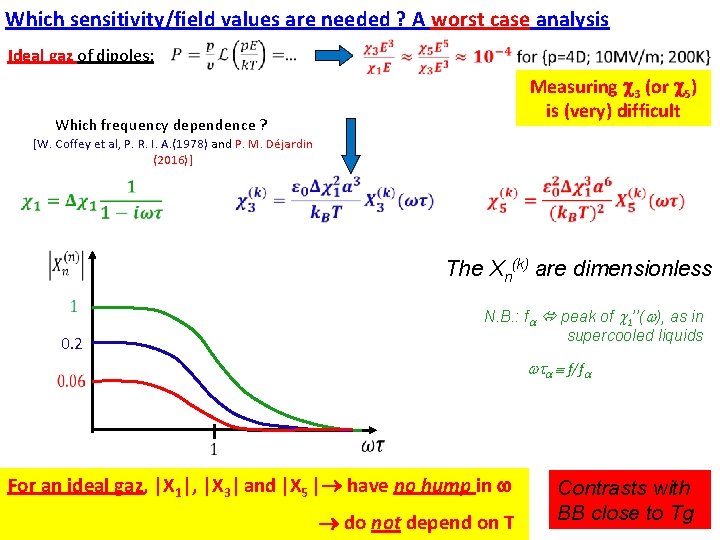 Which sensitivity/field values are needed ? A worst case analysis Ideal gaz of dipoles: