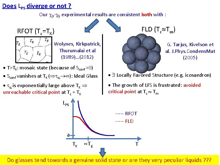 Does LPS diverge or not ? Our c 3 -c 5 experimental results are