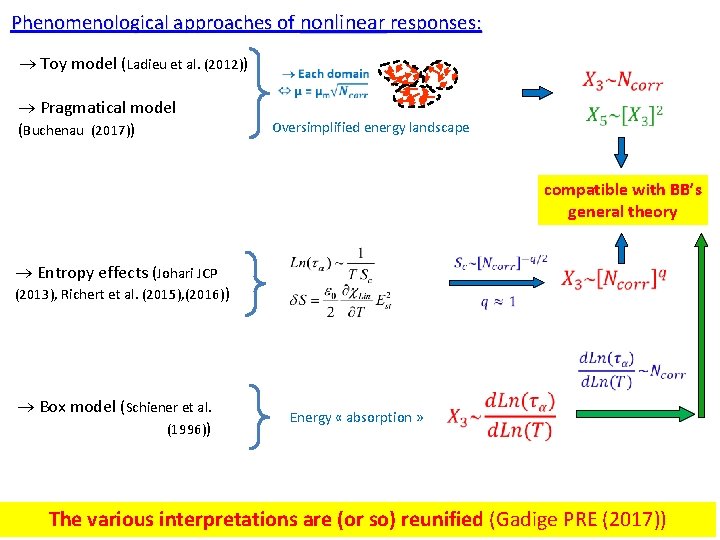 Phenomenological approaches of nonlinear responses: Toy model (Ladieu et al. (2012)) Pragmatical model (Buchenau