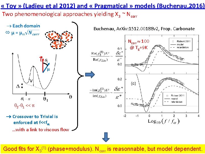  « Toy » (Ladieu et al 2012) and « Pragmatical » models (Buchenau,