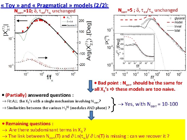  « Toy » and « Pragmatical » models (2/2): Ncorr=10; d, ex/ unchanged