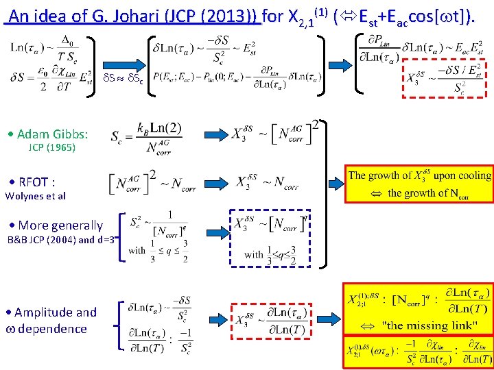  An idea of G. Johari (JCP (2013)) for X 2, 1(1) ( Est+Eaccos[wt]).