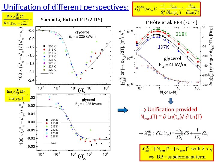  Unification of different perspectives: Samanta, Richert JCP (2015) L’Hôte et al. PRB (2014)