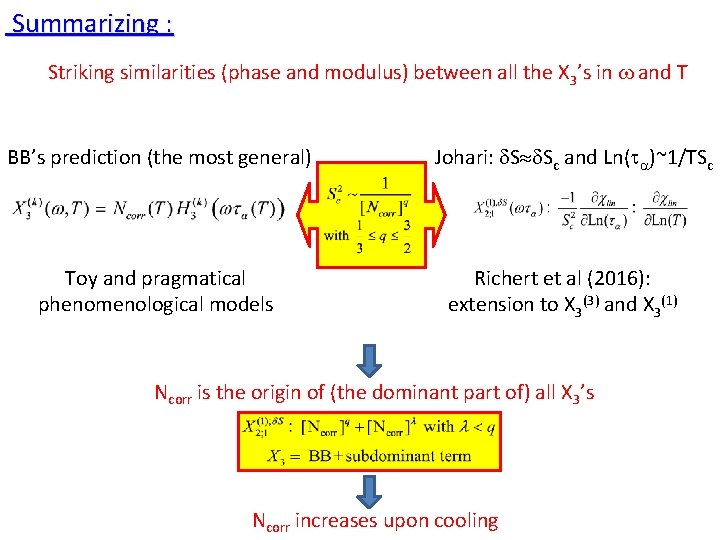  Summarizing : Striking similarities (phase and modulus) between all the X 3’s in