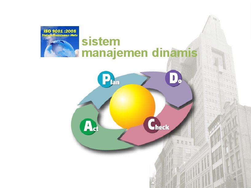 DIT. PBL sistem manajemen dinamis 38 