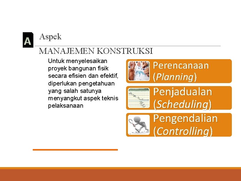 DIT. PBL Aspek MANAJEMEN KONSTRUKSI Untuk menyelesaikan proyek bangunan fisik secara efisien dan efektif,