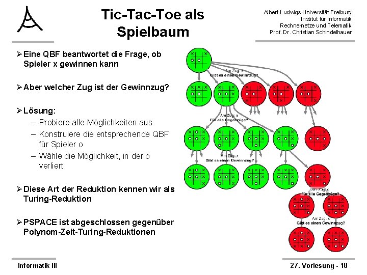 Tic-Tac-Toe als Spielbaum Albert-Ludwigs-Universität Freiburg Institut für Informatik Rechnernetze und Telematik Prof. Dr. Christian