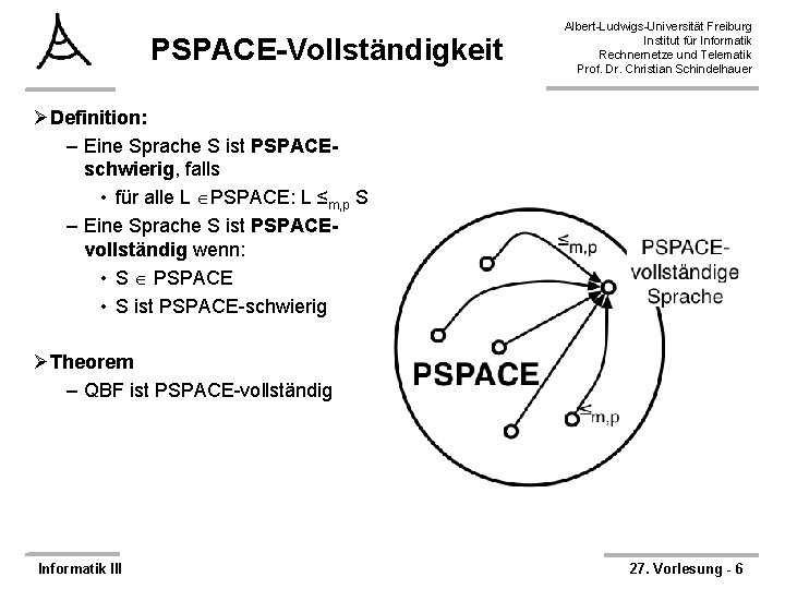 PSPACE-Vollständigkeit Albert-Ludwigs-Universität Freiburg Institut für Informatik Rechnernetze und Telematik Prof. Dr. Christian Schindelhauer ØDefinition: