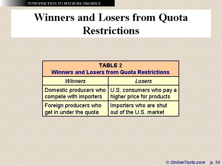 Winners and Losers from Quota Restrictions TABLE 2 Winners and Losers from Quota Restrictions