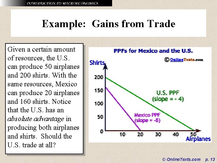 Example: Gains from Trade Given a certain amount of resources, the U. S. can