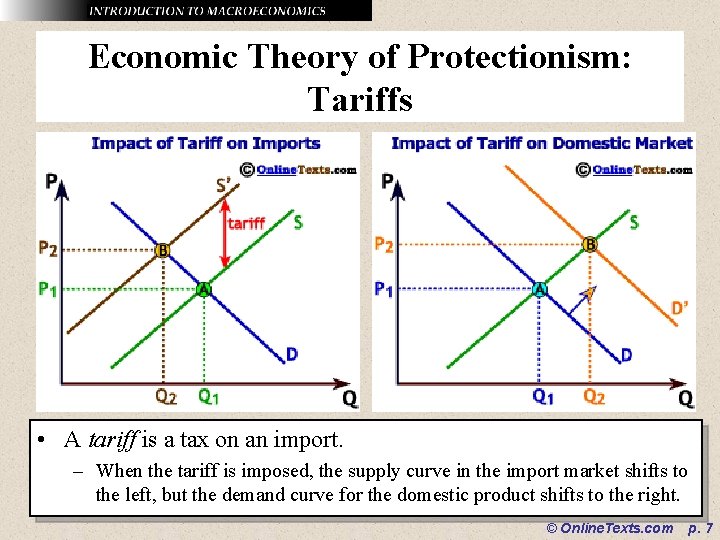 Economic Theory of Protectionism: Tariffs • A tariff is a tax on an import.
