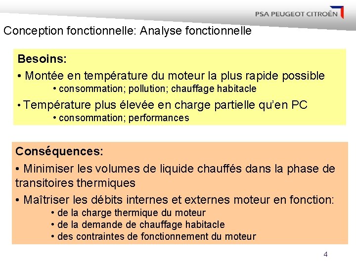 Conception fonctionnelle: Analyse fonctionnelle Besoins: • Montée en température du moteur la plus rapide