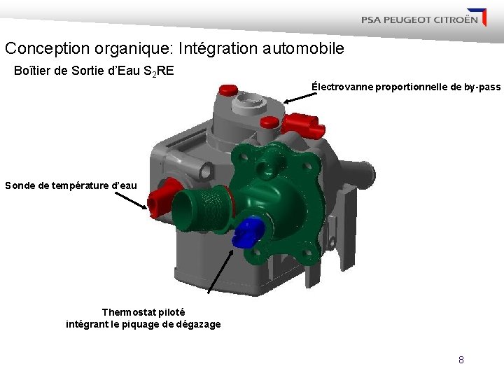 Conception organique: Intégration automobile Boîtier de Sortie d’Eau S 2 RE Électrovanne proportionnelle de