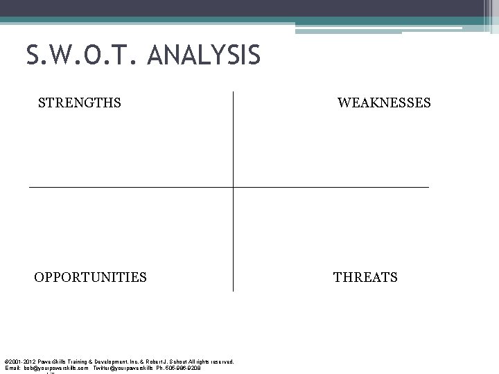 S. W. O. T. ANALYSIS STRENGTHS WEAKNESSES OPPORTUNITIES THREATS © 2001 -2012 Power. Skills