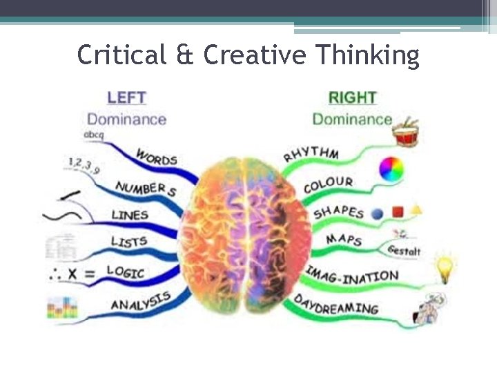 Critical & Creative Thinking 