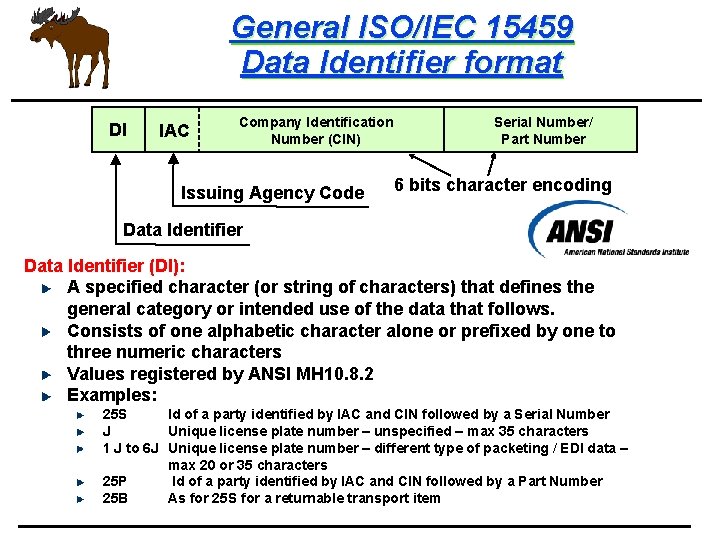 General ISO/IEC 15459 Data Identifier format DI IAC Company Identification Number (CIN) Issuing Agency