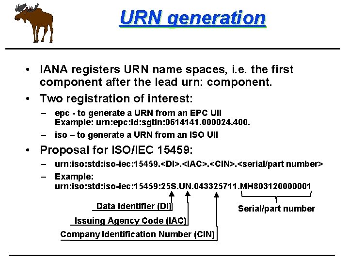 URN generation • IANA registers URN name spaces, i. e. the first component after